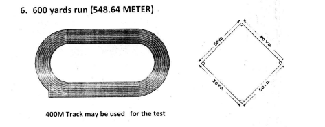 Test and Measurement in Sports (CH-6) Important Questions in English ...